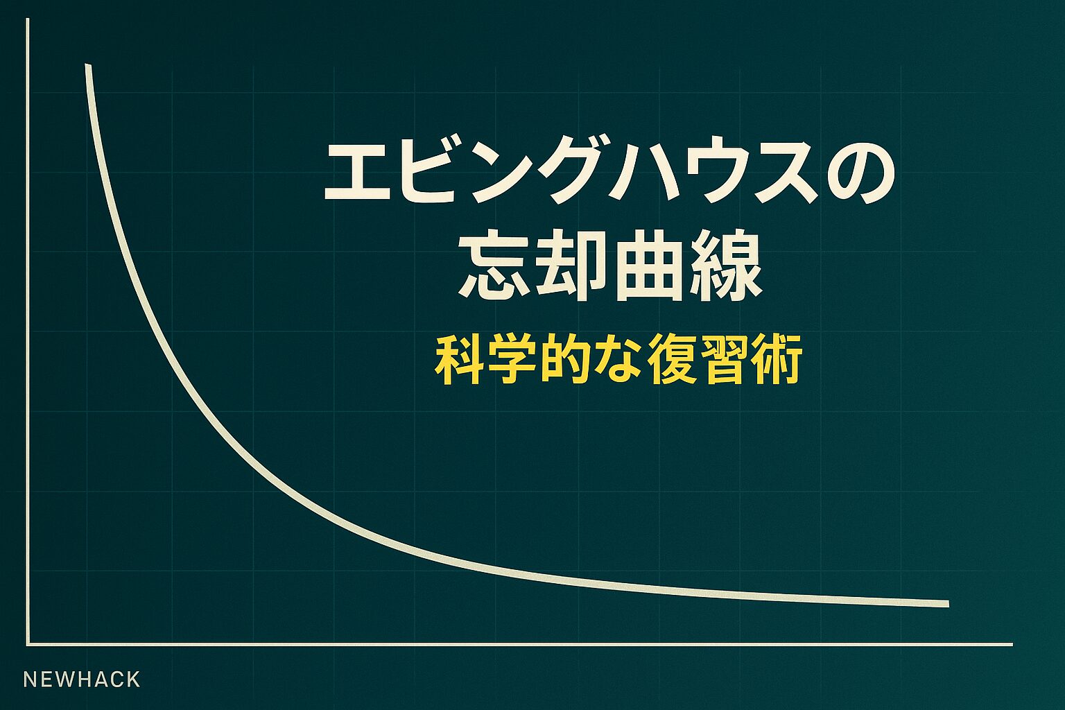 エビングハウスの忘却曲線を利用した科学的な復習術