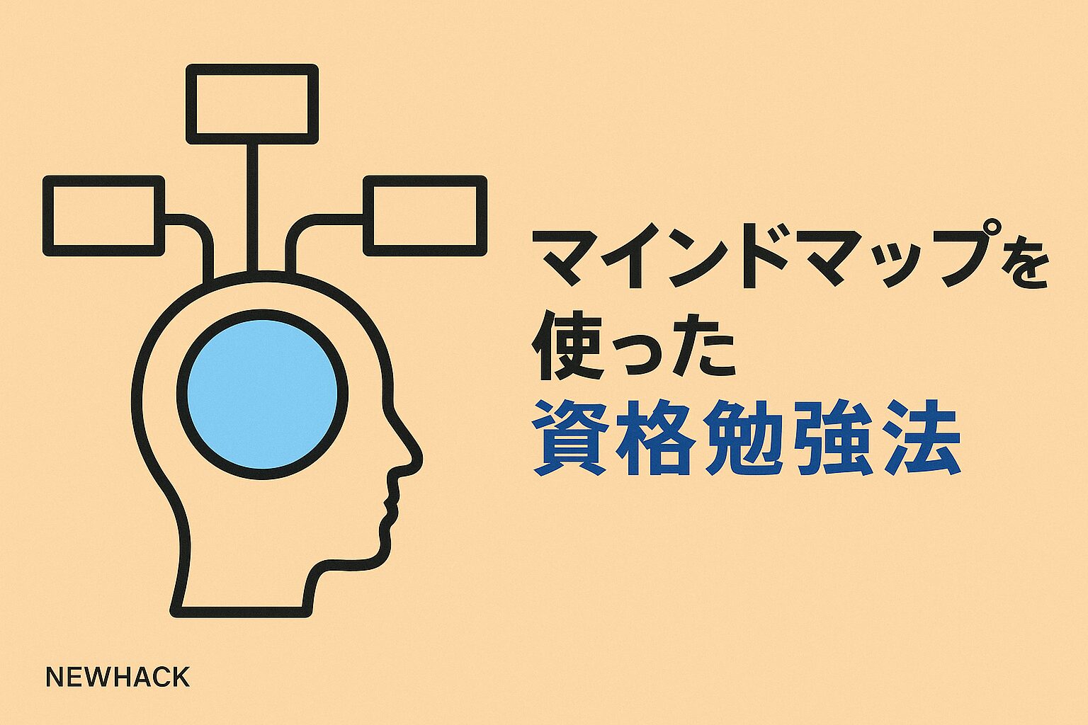 マインドマップを使った資格勉強法
