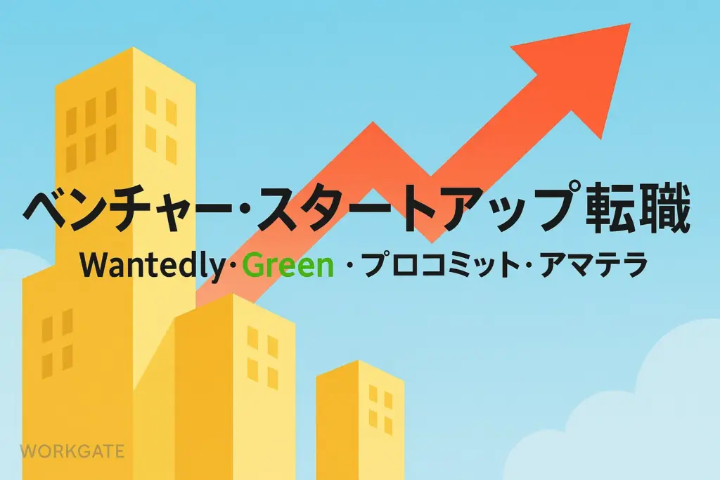 ベンチャー・スタートアップ転職：Wantedly・Green・プロコミット・アマテラス